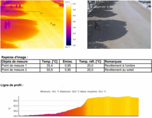 Comparaison thermique d'un revêtement au sol à l'ombre et au soleil, mesurée par thermographie infrarouge